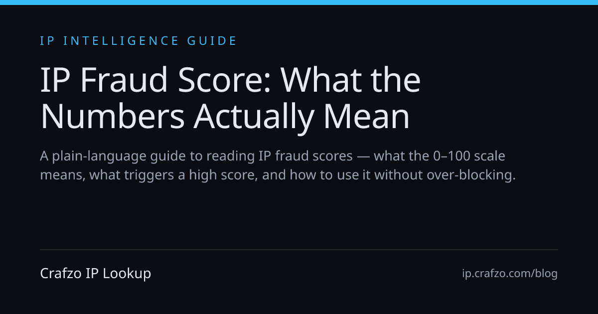 IP Fraud Score: What the Numbers Actually Mean | Crafzo IP Lookup